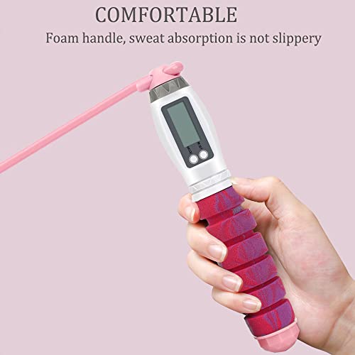 Adjustable Counting Jump Rope for Fitness and Wellness