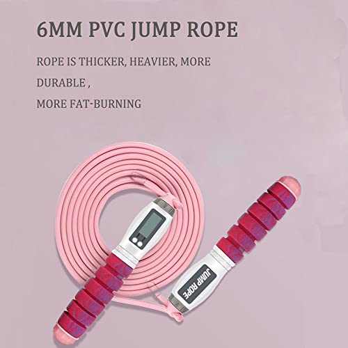 Adjustable Counting Jump Rope for Fitness and Wellness