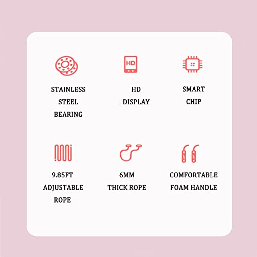 Adjustable Counting Jump Rope for Fitness and Wellness