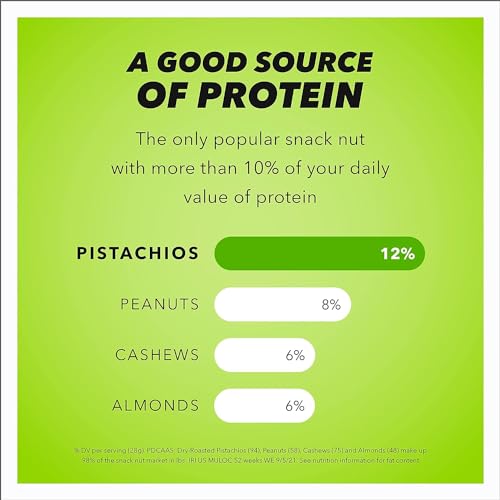 Assorted Pistachios Protein Snack Pack for Wellness On-the-Go