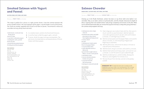 30-Minute Low-Carb Cookbook: 100 Simple Wellness Recipes