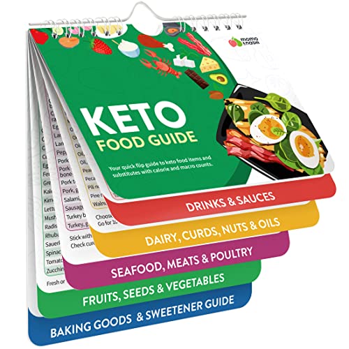 Keto Cheat Sheet Magnets Booklet for Beginners & Dummies