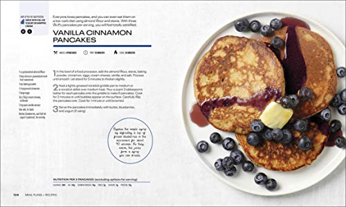 Intermittent Fasting Cookbook: Complete Guide for Health & Wellness