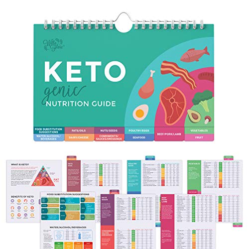 Keto Cheat Sheet Magnets: Easy Reference for 192 Snacks