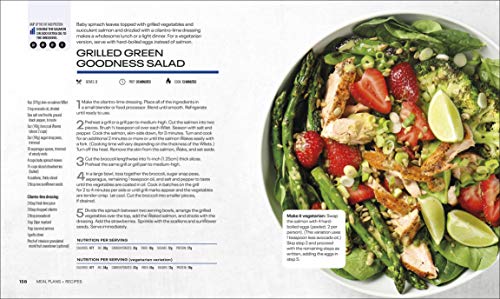 Intermittent Fasting Cookbook: Complete Guide for Health & Wellness