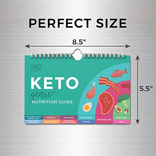 Keto Cheat Sheet Magnets: Easy Reference for 192 Snacks
