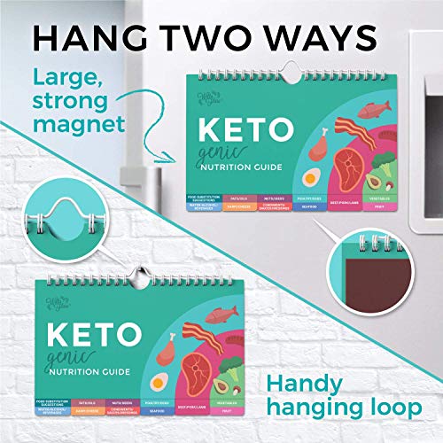 Keto Cheat Sheet Magnets: Easy Reference for 192 Snacks