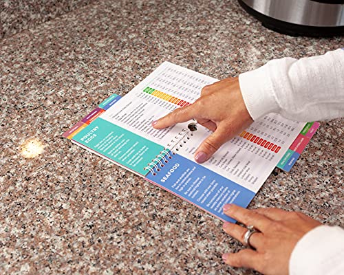 Keto Cheat Sheet Magnets: Easy Reference for 192 Snacks