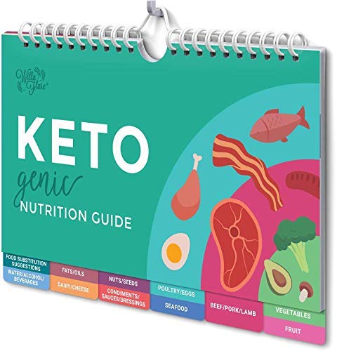 Keto Cheat Sheet Magnets: Easy Reference for 192 Snacks