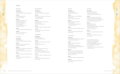 28-Day Kickstart Plan for Lasting Weight Loss