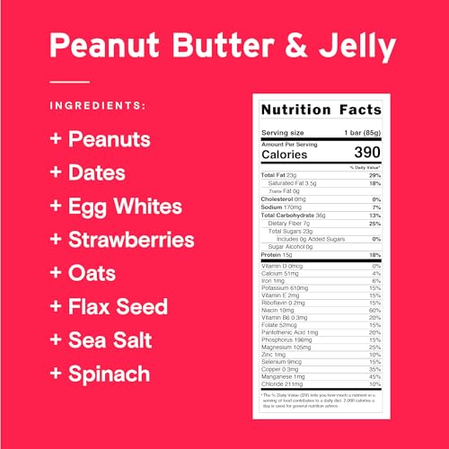 All-Natural PB&J Protein Bar - Dairy, Soy, Gluten-Free