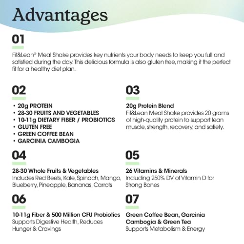 Fit & Lean Meal Shake: Fat-Burning with Protein