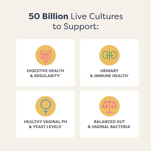 Renew Life Women's Probiotic Capsules, 50 Billion CFU
