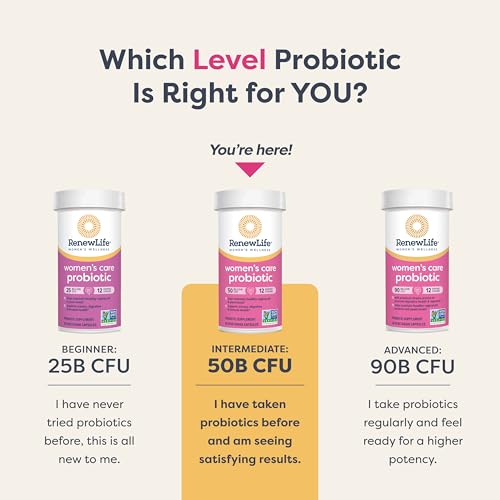Renew Life Women's Probiotic Capsules, 50 Billion CFU