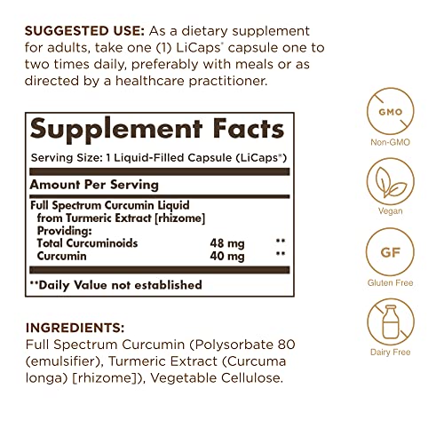 Solgar Full Spectrum Curcumin - 2 Pack LiCaps