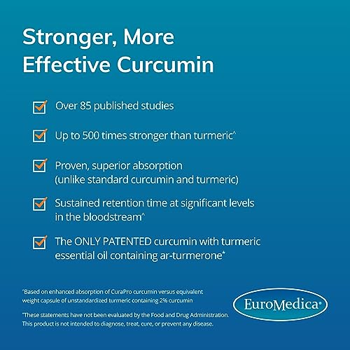 CuraPro Turmeric Curcumin 750 mg - 120 Softgels