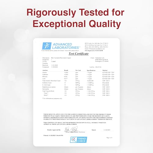 Liposomal Curcumin + Resveratrol – High Absorption Formula