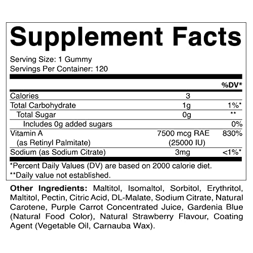 Sugar Free Vitamin A Gummies - Strawberry Flavor