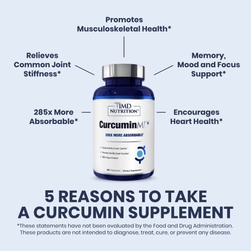 CurcuminMD Plus: Advanced Turmeric & Boswellia Formula