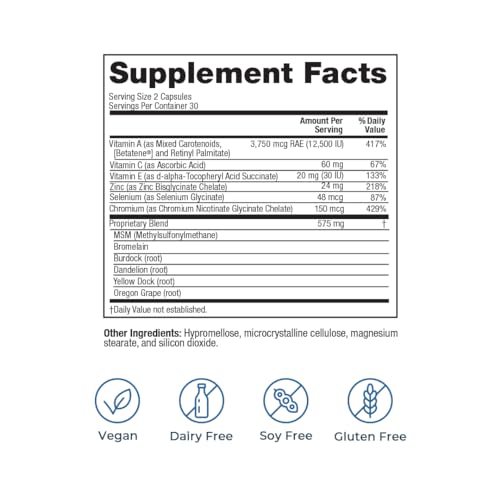 VitaMedica Clear Skin Vitamins for Acne Relief