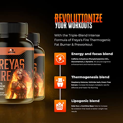 Freya’s Fire Thermogenic Weight Loss Capsules for Women