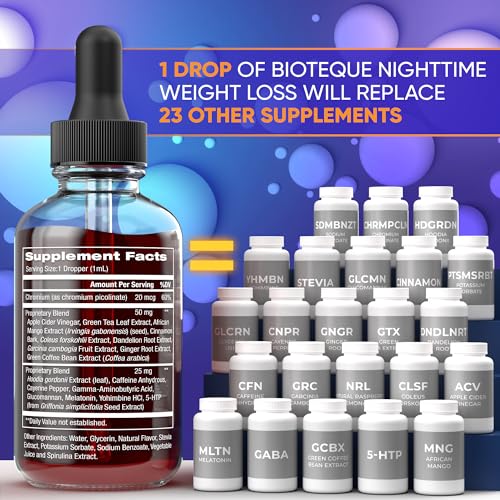 Nighttime Weight Loss Drops - Appetite Control & Fat Burner
