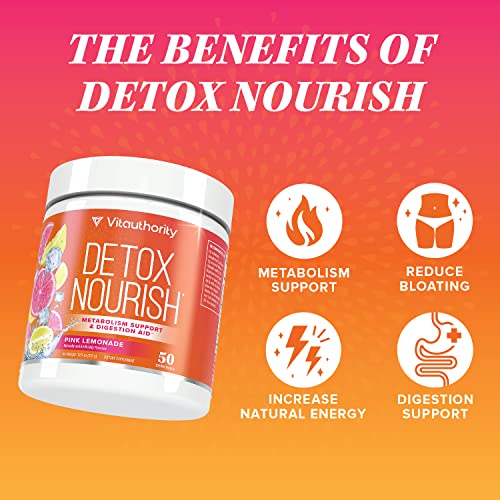 Detox Cleanse for Weight Loss and Gut Health