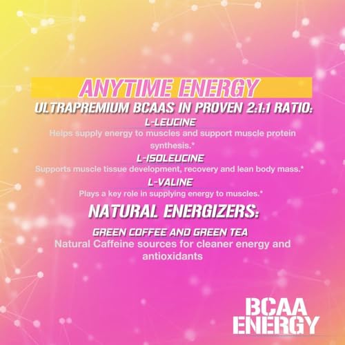 EVL BCAAs Amino Energy Powder - Pink Lemonade