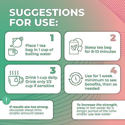 Caffeine-Free Detox Tea for Weight Support