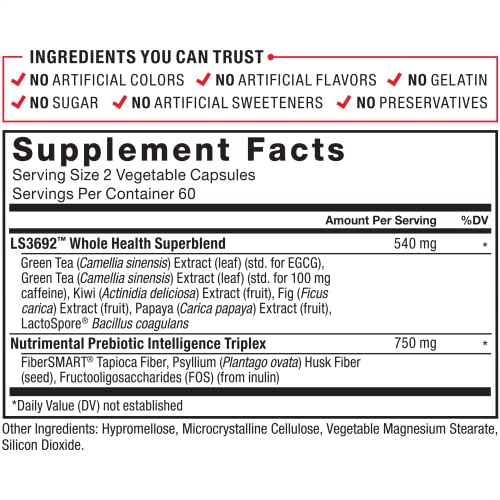 ProbioSlim Probiotic Fiber Weight Loss Supplement Capsules
