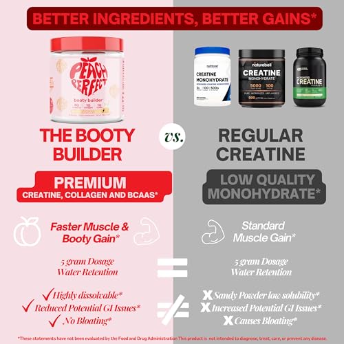 Peach Perfect Vegan Creatine Powder with BCAAs