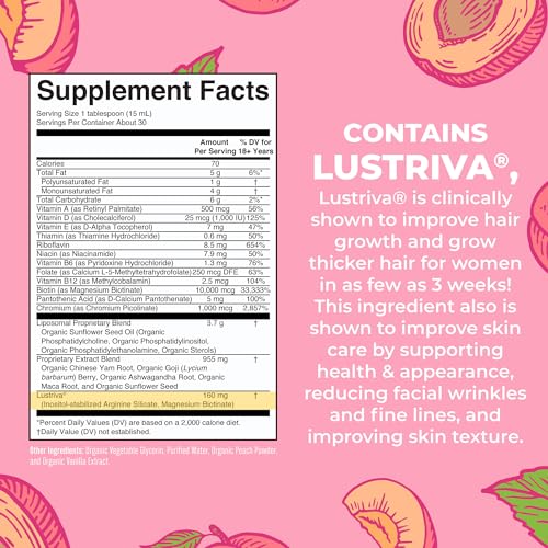 MaryRuth's Women's Multivitamin & Lustriva Hair Growth Bundle