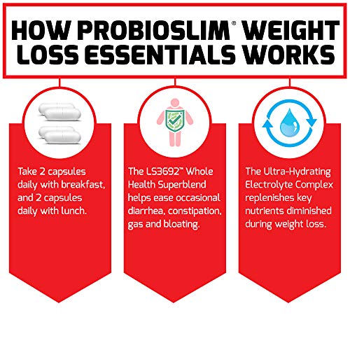 ProbioSlim Probiotic for Digestive Health and Weight Loss