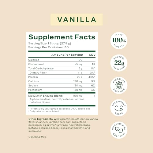 Vanilla Whey Isolate Protein Powder - Post Workout Blend