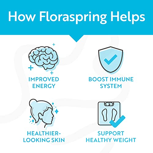 Floraspring Probiotics: Daily Gut Health for Women & Men