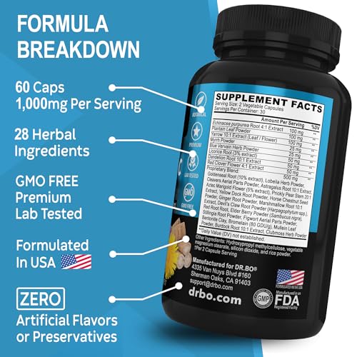 Herbal Lymphatic Drainage Support Supplement Pills