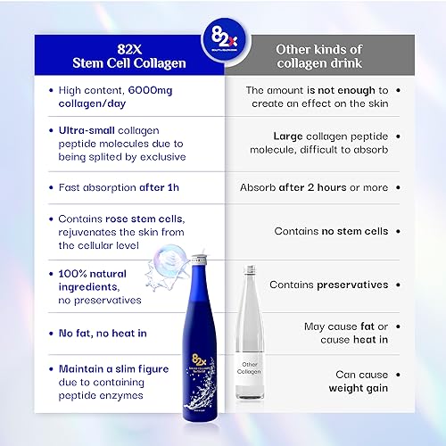 Marine Collagen Peptides Liquid Drink for Skin Hair Nails