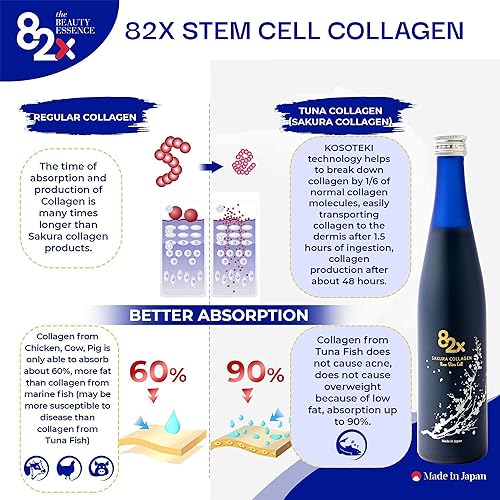 Marine Collagen Peptides Liquid Drink for Skin Hair Nails