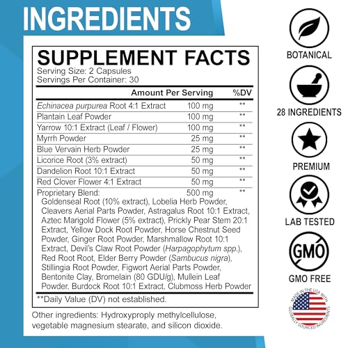 Herbal Lymphatic Drainage Support Supplement Pills