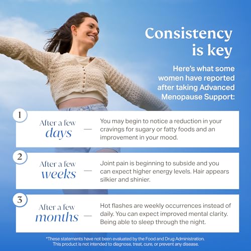 NOVAMD by Dr. Vonda | Menopause Supplement Triple Pack