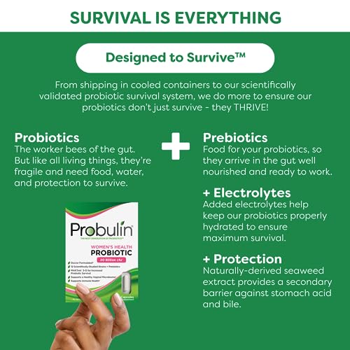 Probulin Women's Health Probiotic + Prebiotic - 60 Capsules