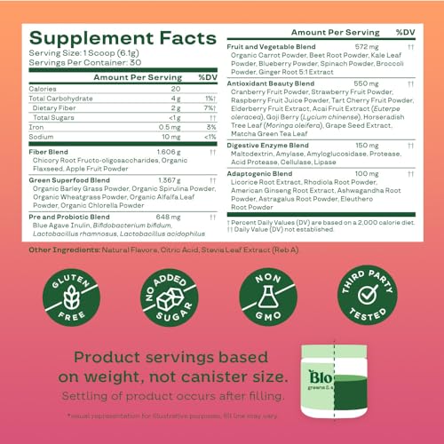 Superfood Greens Powder with Probiotics for Gut Health