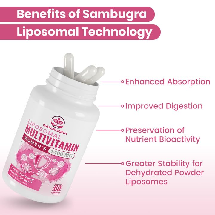 Women's Daily Liposomal Multivitamin 1400MG - Immune & Skin Support