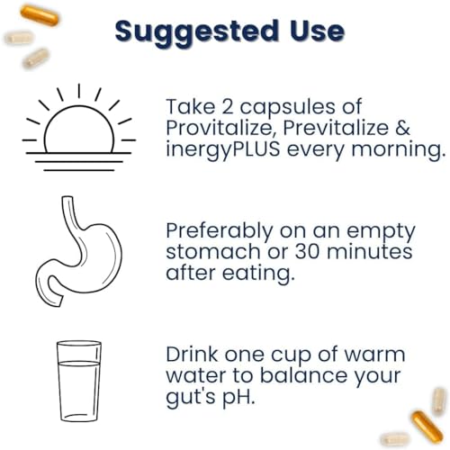 Menokit Menopause Bundle: Energy, Clarity, Gut Health (30-Day)