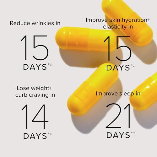 Women's Anti-Aging Supplement: Serovital Advanced - 30-Day Supply