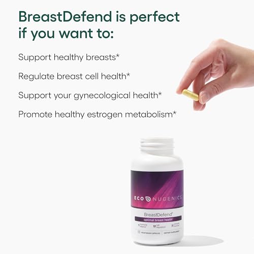 BreastDefend DIM Supplement Women's Breast Health & Immune Support