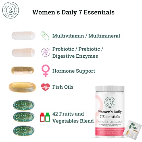 Women's Daily Multivitamin Pack with 7 Essentials & Probiotics