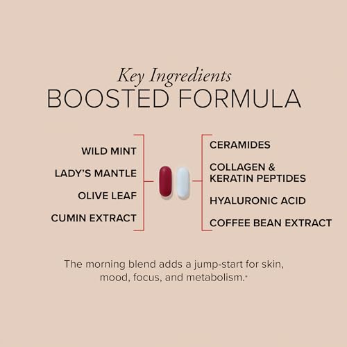 Women's Anti-Aging Supplement: Serovital Advanced - 30-Day Supply