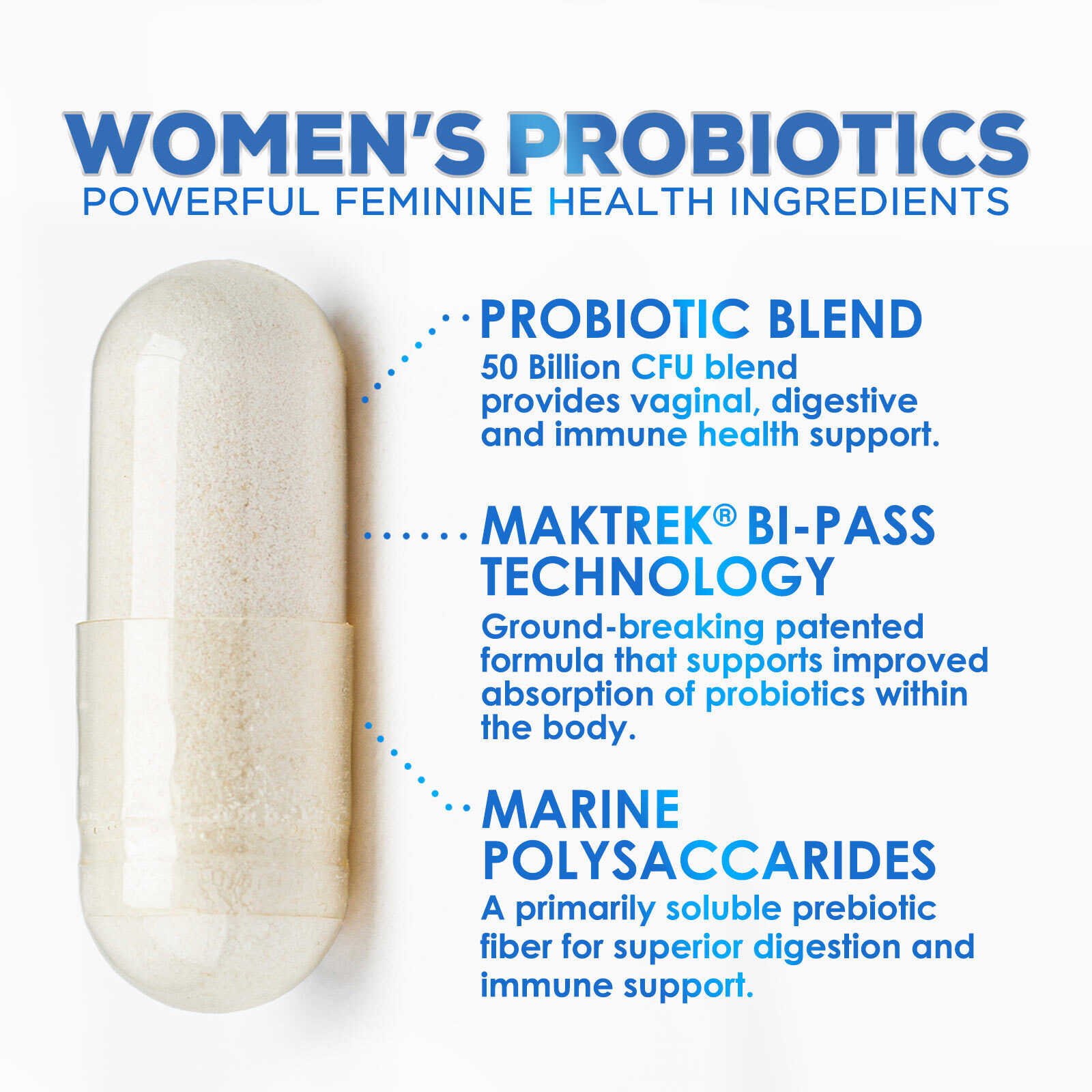 Women's Probiotics for Digestive, Immune, & Vaginal Health