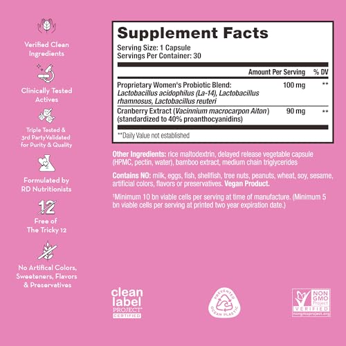 Private Party Vaginal Probiotics - Women's pH Balance